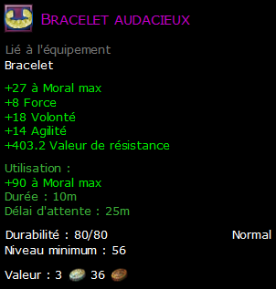 Bracelet audacieux